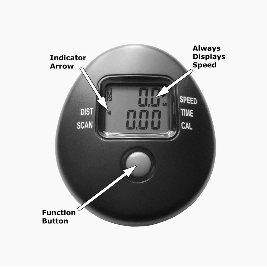RC1 COUNTER DISPLAY