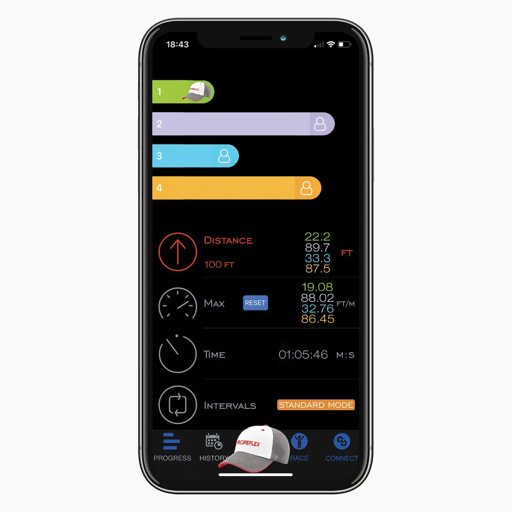 RH10 Hipervision Module